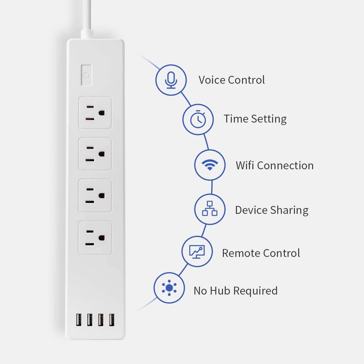 Intelligent plug socket, streamlined, many jacks, practical and affordable